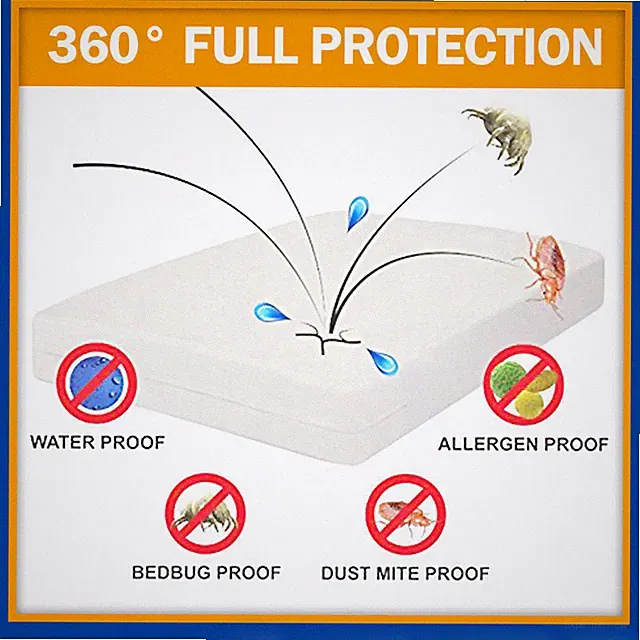 QUEEN Bed Bug Proof MATTRESS PROTECTOR Softest Polyestr FABRIC Zippered MATTRESS
